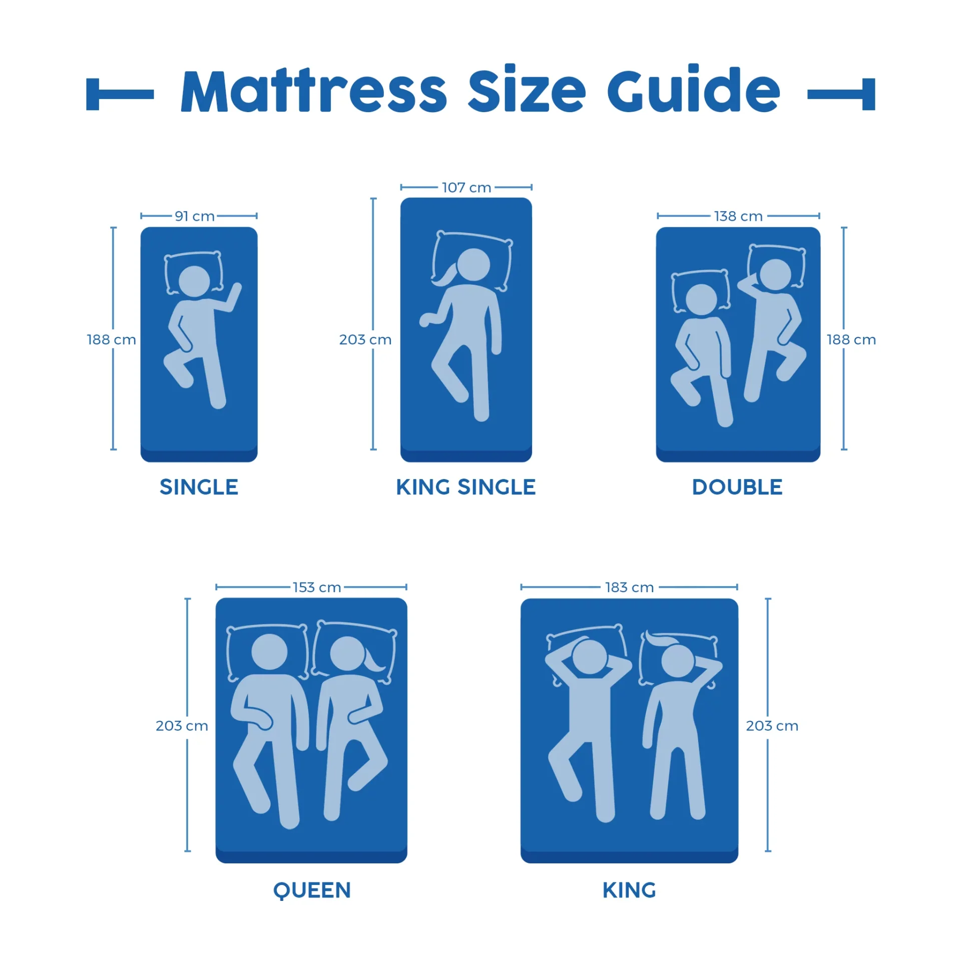 All Size mattresses