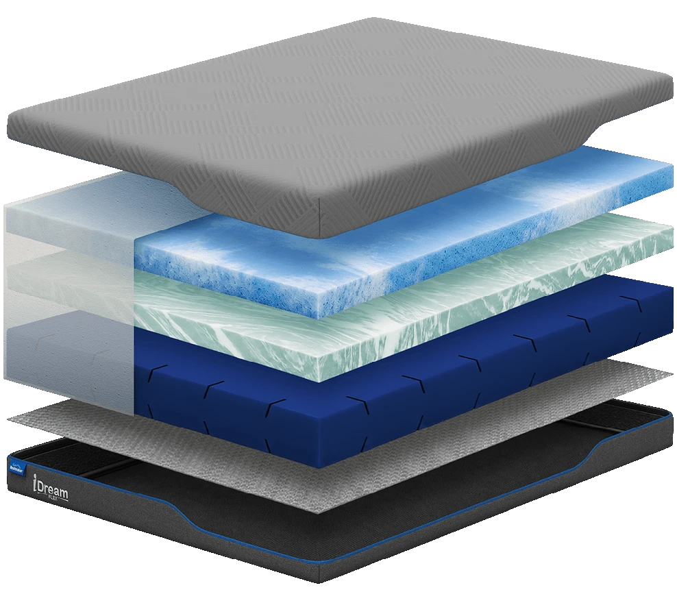 iDream Flex layer by layer description form Restmaker