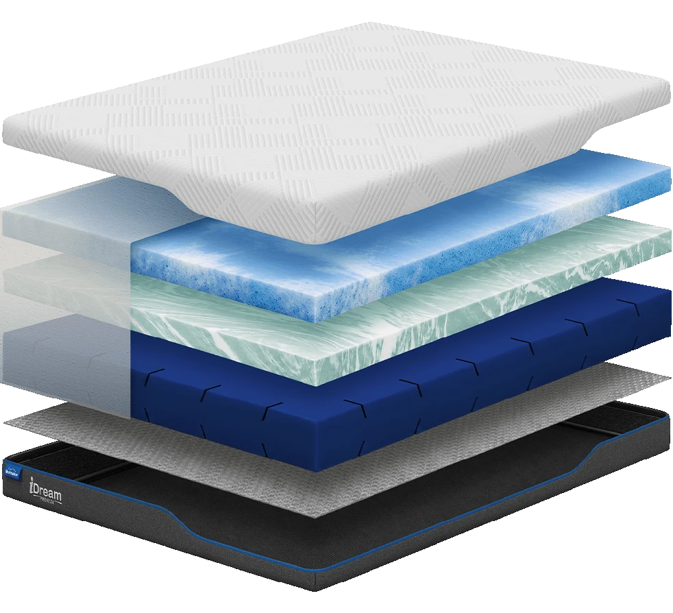 iDream Premium layer by layer description form Restmaker