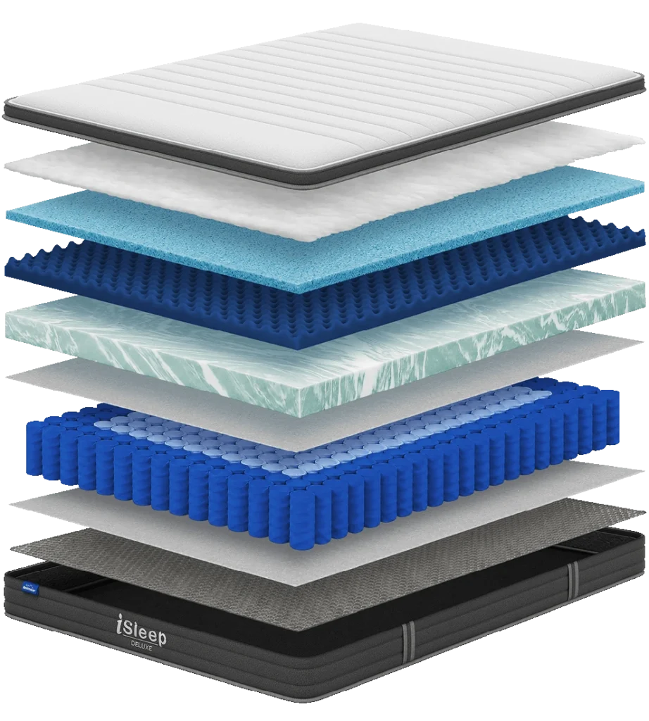 Isleep Delxue lay by layer from rest maker