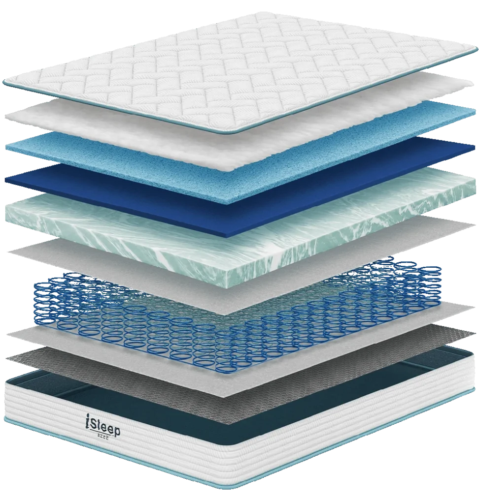 Isleep Ezee layer by layer from Restmaker