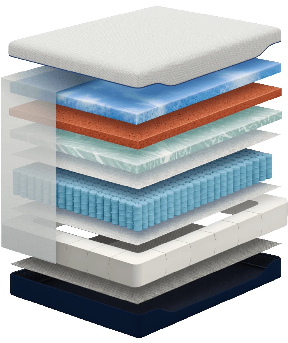 Balance Plush layer by layer description from Restmaker